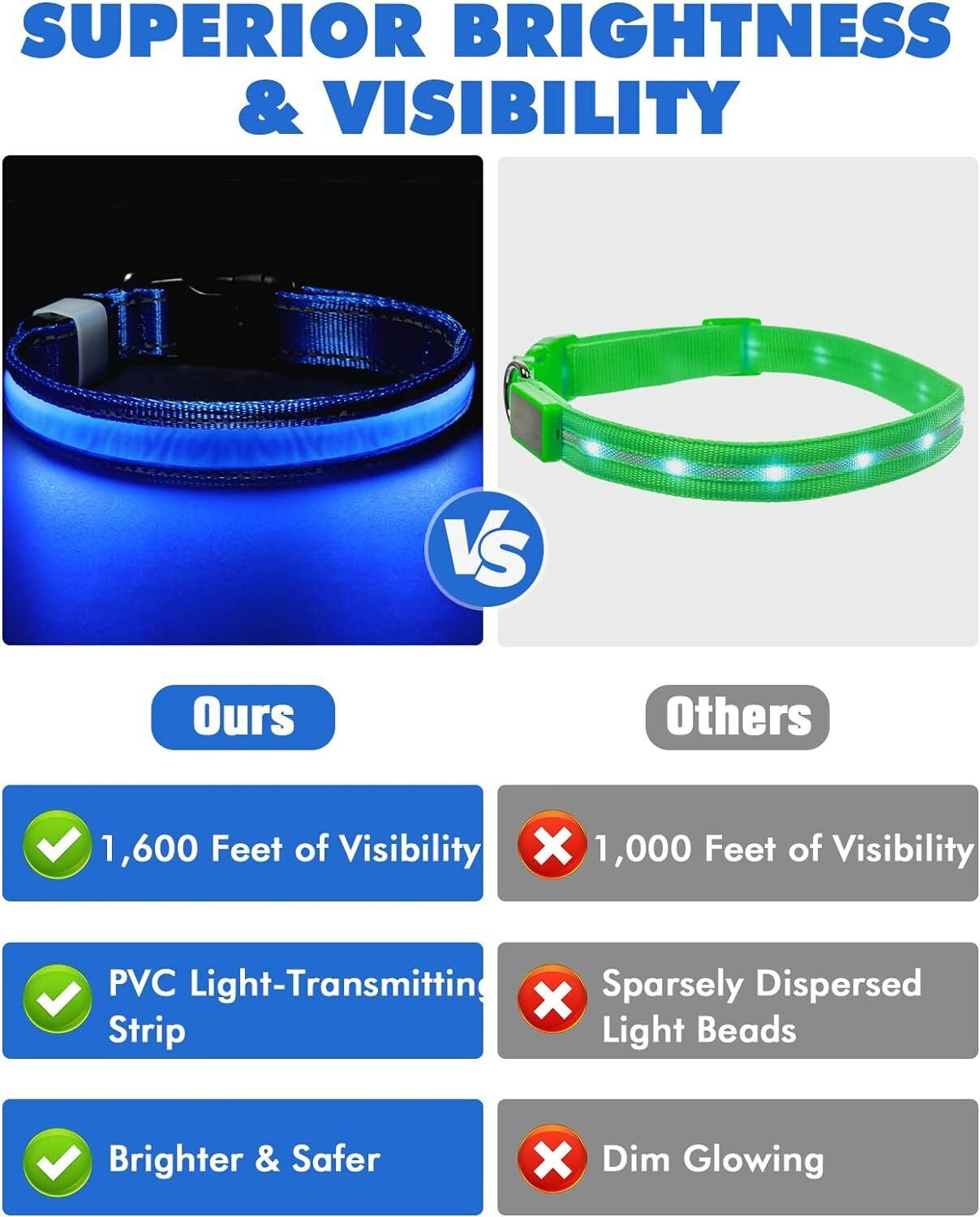 USB Rechargeable LED Pet Dog Collar - MyPet24 MyPet24 My Store USB Rechargeable LED Pet Dog Collar